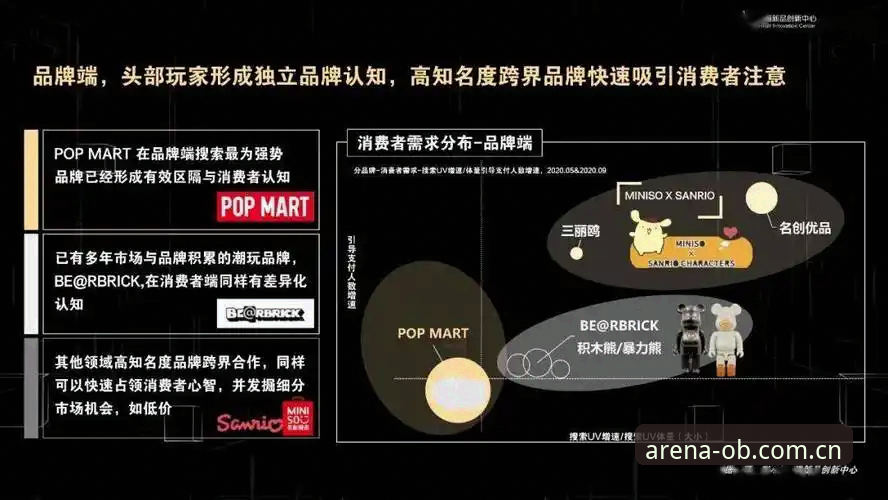 资深用户拆解OB体育平台安全吗：OB体育娱乐v3.0.0使用心得与趋势观察