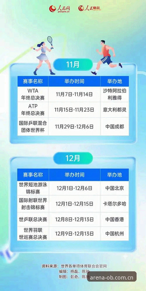 2026OB体育2026最新版实用指南：从注册到流畅体验的完整攻略